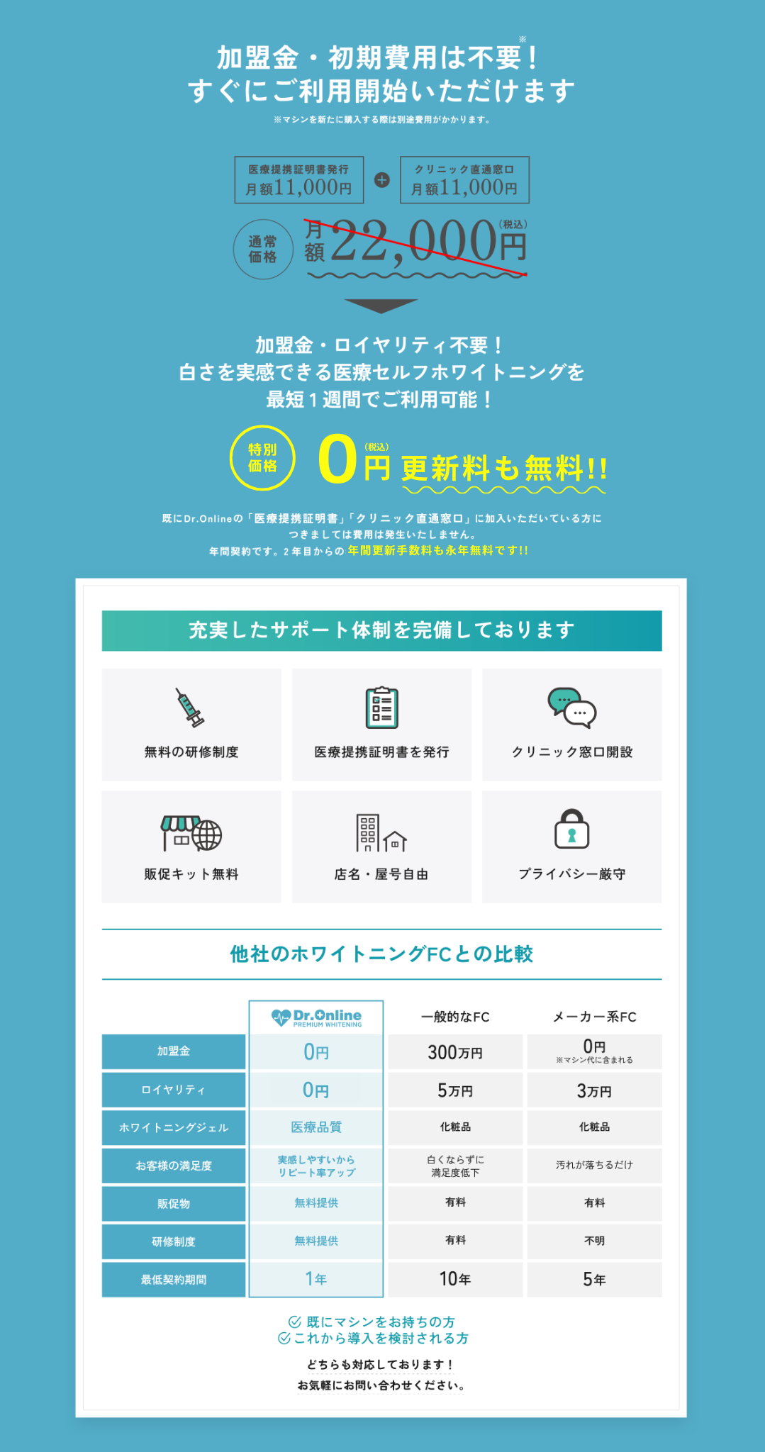 加盟金・初期費用は不要！すぐにご利用開始いただけます