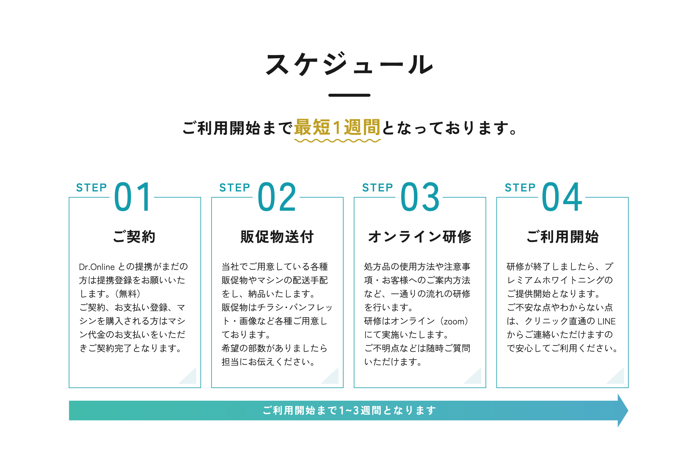 スケジュール ご利用開始まで最短1週間となっております。